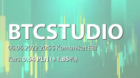 BTC Studios S.A.: NWZ - podjęte uchwały: emisja akcji serii M, przyjęcie Programu Motywacyjnego (2022-06-06)