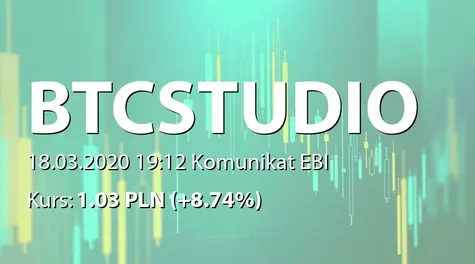 BTC Studios S.A.: NWZ - podjęte uchwały: zmiany w RN, zmiana nazwy (2020-03-18)