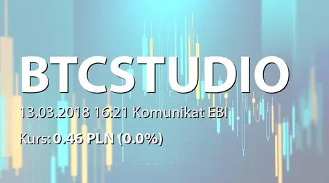 BTC Studios S.A.: Powołanie członka RN (2018-03-13)