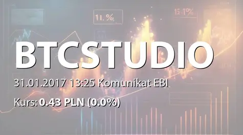 BTC Studios S.A.: Terminy przekazywania raportĂłw w 2017 roku (2017-01-31)