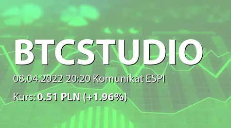 BTC Studios S.A.: Zmiana stanu posiadania akcji przez Rockbridge TFI SA (2022-04-08)