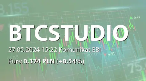 BTC Studios S.A.: Zmiana terminu publikacji SA-Q1 2024 (2024-05-27)