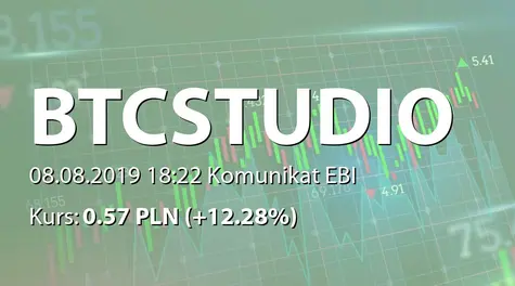 BTC Studios S.A.: ZWZ - projekty uchwał: pokrycie straty, podwyższenie kapitału, zmiana nazwy (2019-08-08)