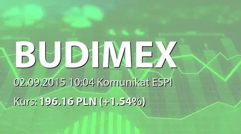 Budimex S.A.: Aneks do umowy kredytowej z Credit Agricole Bank Polska SA (2015-09-02)