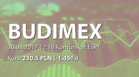 Budimex S.A.: Aneks do umowy na gwarancje kontraktowe z Credit Agricole Bank Polska SA (2017-08-30)