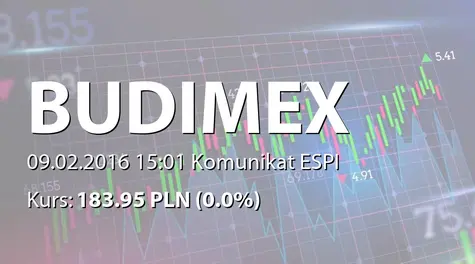 Budimex S.A.: Aneks do umowy na gwarancje kontraktowe z TU Euler Hermes SA (2016-02-09)