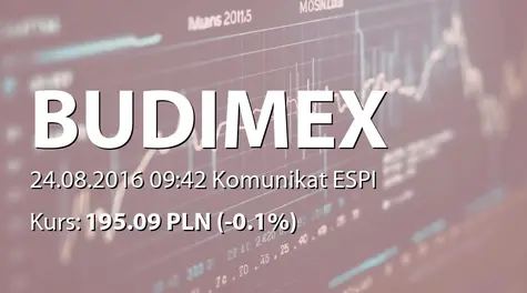 Budimex S.A.: Aneks do umowy na gwarancje ubezpieczeniowe  (2016-08-24)