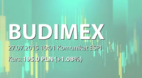 Budimex S.A.: Budowa osiedla Wiktoryn w Lublinie (2015-07-27)