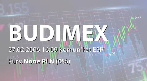 Budimex S.A.: Kontrakt Budimeksu Dromex - 208,5 mln zł (2006-02-27)
