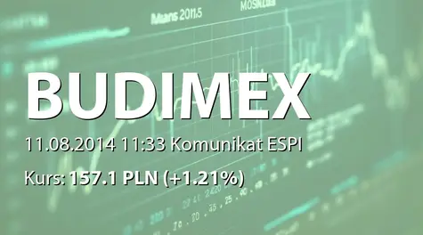 Budimex S.A.: Kontrakt na budowę terminalu kontenerowego GTC w Porcie Gdynia (2014-08-11)