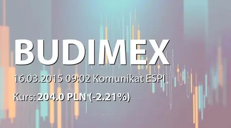 Budimex S.A.: Rekomendacja Zarządu dotycząca wypłaty dywidendy - 6,11 PLN (2015-03-16)
