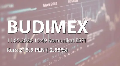 Budimex S.A.: Rekomendacja Zarządu ws. wypłaty dywidendy - 4,56 PLN (2020-05-11)