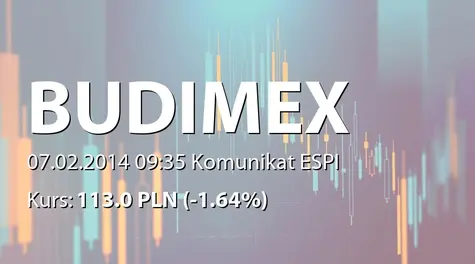 Budimex S.A.: Rezygnacja członka RN (2014-02-07)