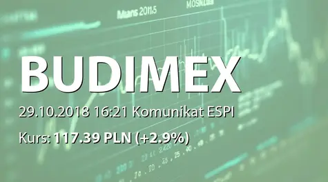 Budimex S.A.: SA-QSr3 2018 (2018-10-29)