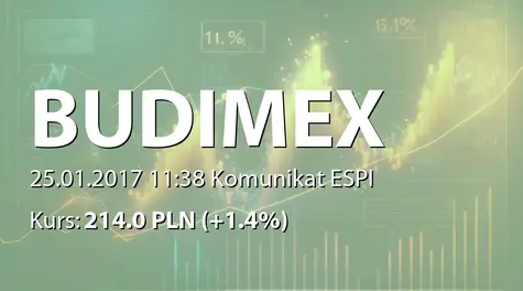 Budimex S.A.: Terminy przekazywania raportów w 2017 roku (2017-01-25)