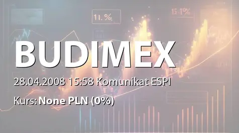 Budimex S.A.: Umowa kredytowa Budimex Dromex SA z Fortis Bank Polska SA - 200 mln zł (2008-04-28)