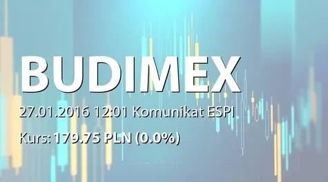 Budimex S.A.: Umowa na zaprojektowanie i budowa drogi ekspresowej S17 na odcinku Kołbiel-Garwolin - 235,75 mln PLN (2016-01-27)