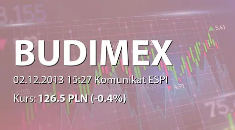 Budimex S.A.: Umowa sprzedaży udziałów w spółce Danwood sp. z o.o z Barwick Investments sp. z o.o. (2013-12-02)