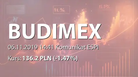Budimex S.A.: Umowa z Budimex Budownictwo sp. z o.o. (2019-11-06)