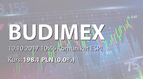 Budimex S.A.: Umowa z GDDKiA (2017-10-10)