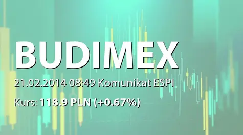 Budimex S.A.: Ustalenie ostatecznej ceny sprzedaży Danwood sp. z o.o. (2014-02-21)