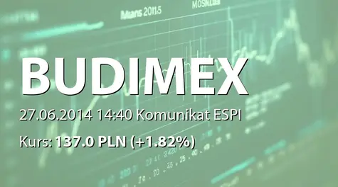 Budimex S.A.: Wewnętrzna restrukturyzacja w Grupie Ferrovial (2014-06-27)