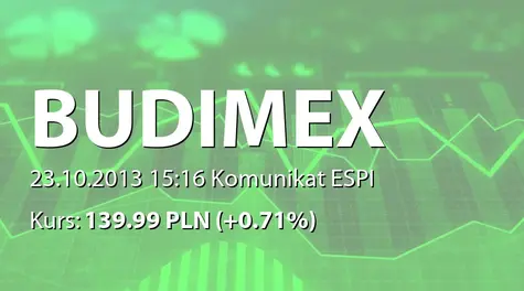 Budimex S.A.: Wybór oferty konsorcjum przez Miejskie Przedsiębiorstwo Wodociągów i Kanalizacji w Warszawie - 64,8 mln zł (2013-10-23)