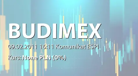 Budimex S.A.: Wybór oferty przez GDDKiA w Białymstoku - 536 mln zł (2011-02-09)