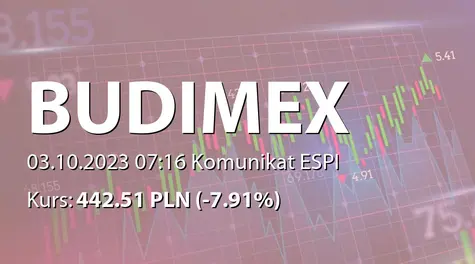 Budimex S.A.: Wybór oferty Spółki przez Centralny Port Komunikacyjny sp. z o.o. (2023-10-03)