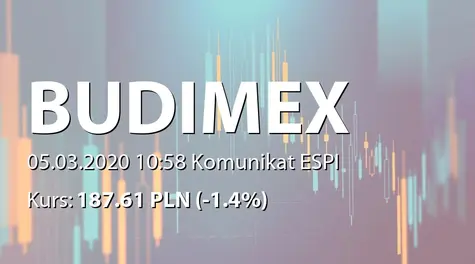 Budimex S.A.: Wybór oferty Spółki przez GDDKiA o/Olsztyn (2020-03-05)
