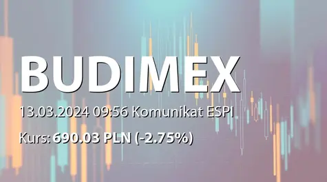 Budimex S.A.: Wybór oferty Spółki przez GDDKiA w Szczecinie (2024-03-13)