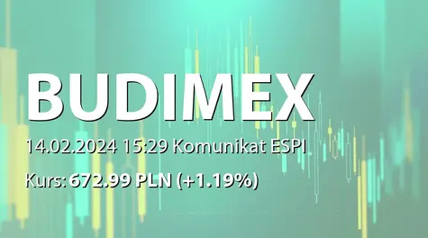 Budimex S.A.: Wybór oferty Spółkiprzez PSE SA (2024-02-14)