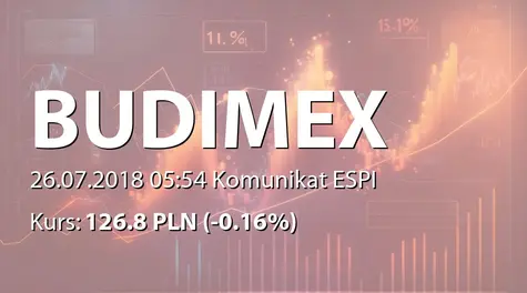 Budimex S.A.: Wybrane dane finansowe Grupy za I półrocze 2018 (2018-07-26)