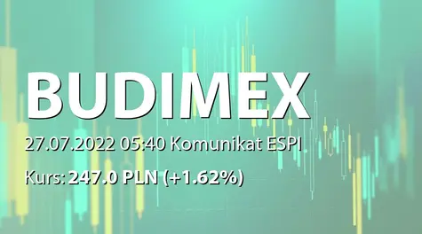 Budimex S.A.: Wybrane dane finansowe Grupy za I półrocze 2022 (2022-07-27)