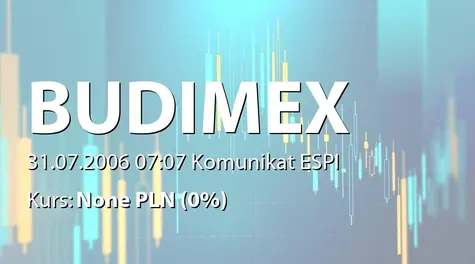 Budimex S.A.: Wybrane skonsolidowane dane finansowe Grupy Budimex (2006-07-31)