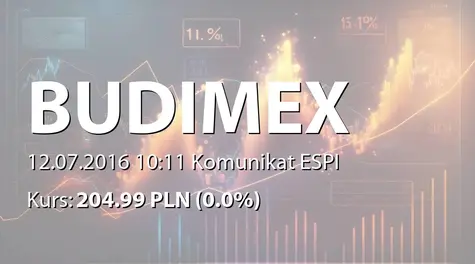 Budimex S.A.: Wzrost skonsolidowanego wyniku netto za II kwartał 2016  (2016-07-12)