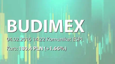 Budimex S.A.: Zaprojektowanie i budowa drogi - 292 mln PLN (2016-02-04)