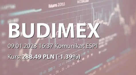 Budimex S.A.: Zmiana stanu posiadania akcji przez Drugi Allianz Polska OFE - korekta (2023-01-09)