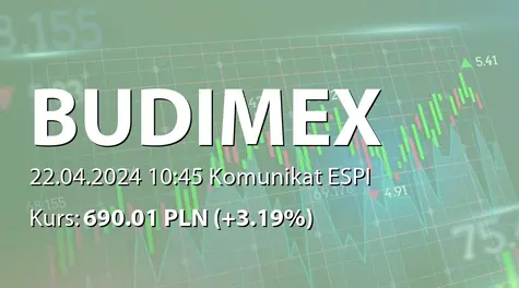 Budimex S.A.: ZWZ (10:00) - projekty uchwał: wypłata dywidendy - 35,69 PLN (2024-04-22)