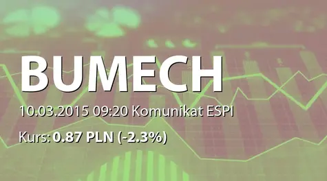 Bumech S.A.: NWZ - projekty uchwał: sporządzanie sprawozdan zgodnie z MSSF/MSR (2015-03-10)