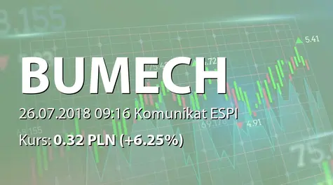 Bumech S.A.: Postanowienie Sądu ws. wniosku Kobud SA o ustanowienie Rady Wierzycieli (2018-07-26)