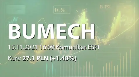 Bumech S.A.: SA-QSr3 2021 (2021-11-15)