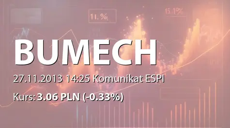 Bumech S.A.: Sprzedaż akcji przez Ipnihome Ltd. (2013-11-27)