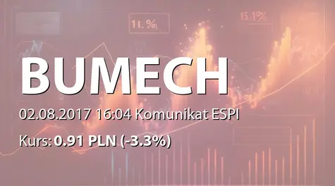 Bumech S.A.: Transakcje na akcjach dokonane przez osoby pełniące obowiązki zarządcze (2017-08-02)