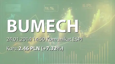 Bumech S.A.: Umowa z Katowickim Holdingiem Węglowym SA - 27,8 mln zł (2014-01-24)