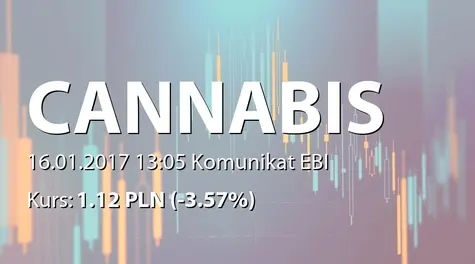 Cannabis Poland S.A.: Cena emisyjna akcji serii D - 0,44 PLN (2017-01-16)