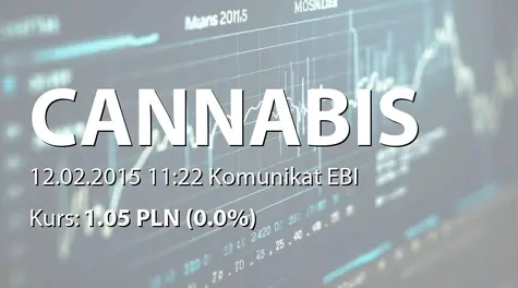 Cannabis Poland S.A.: Korekta prognoz finansowych na rok 2014  (2015-02-12)