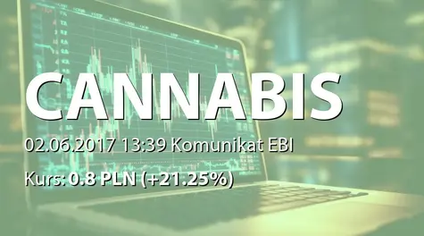 Cannabis Poland S.A.: Korekta raportu EBI 19/2017 (2017-06-02)
