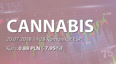 Cannabis Poland S.A.: Korekta raportu ESPI 16/2018 (2018-07-20)