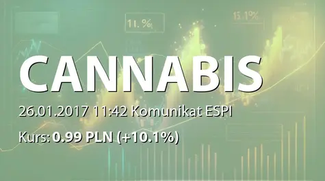 Cannabis Poland S.A.: Korekta raportu ESPI 2/2016 (2017-01-26)